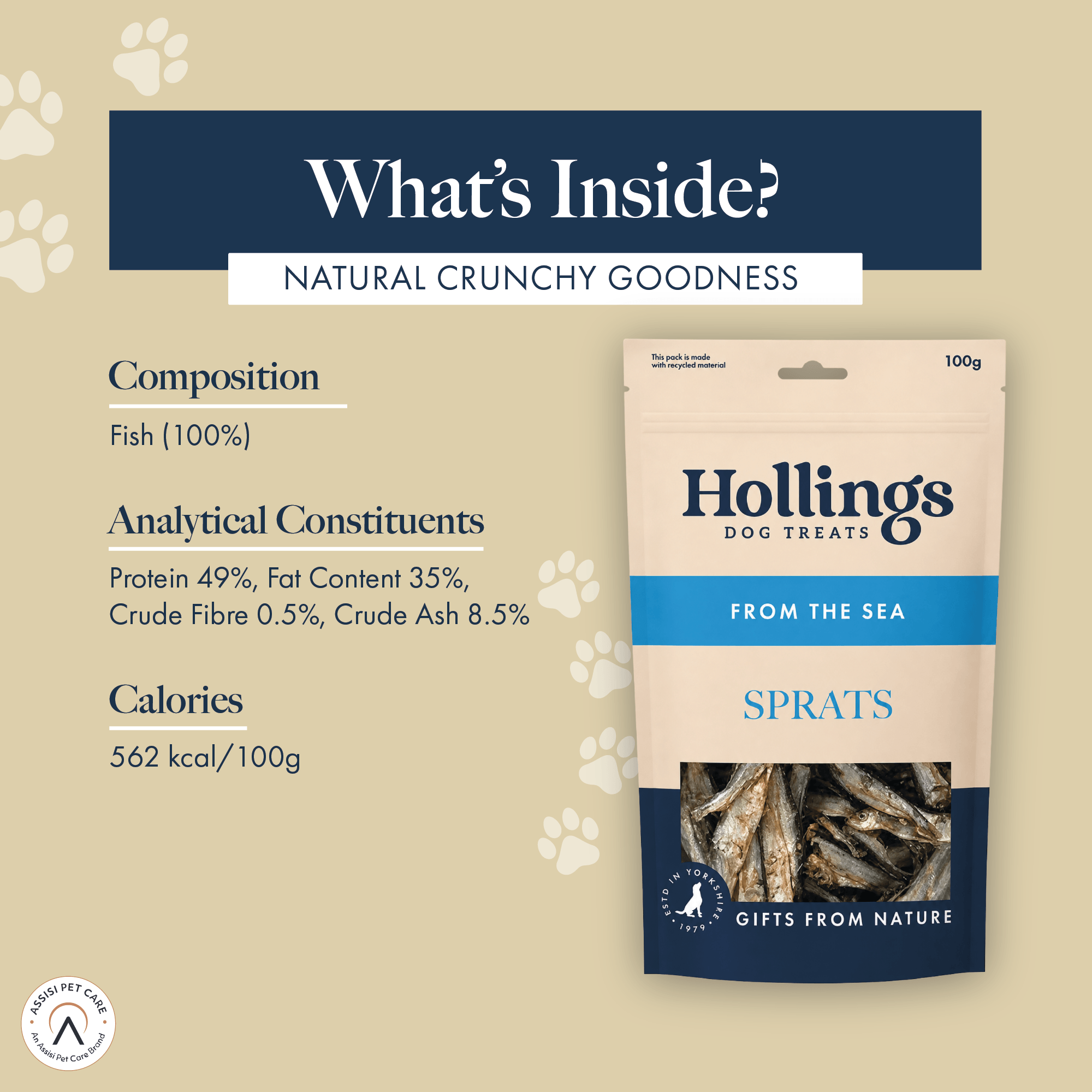 What's inside - Natural crunchy goodness. Composition, Analytical Constituents & Calories.