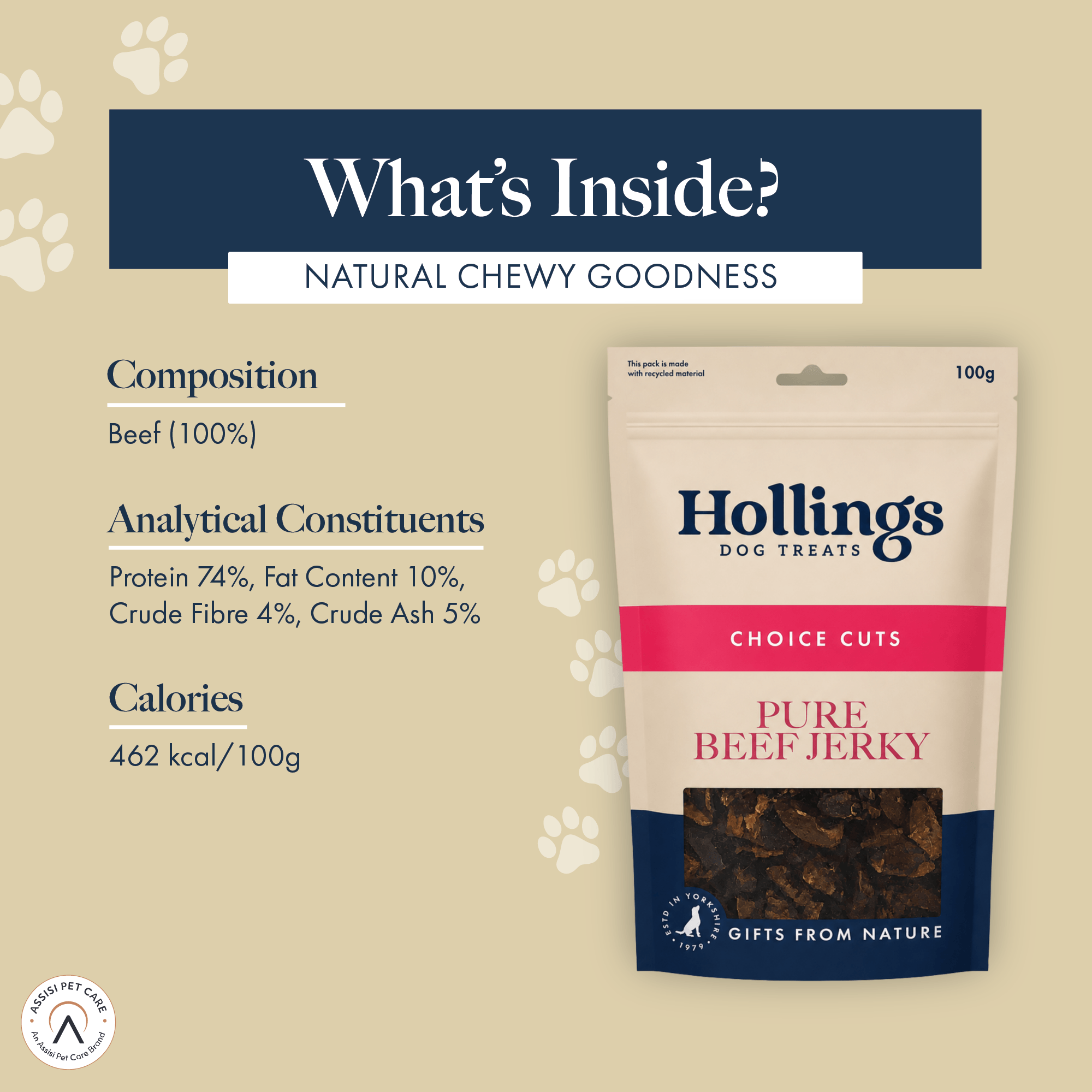 What's inside - Natural chewy goodness. Composition, Analytical Constituents and Calories.