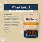Natural Gourmet Goodness - Composition, Analytical Constituents and Calories